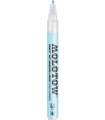 Molotow GRAFX